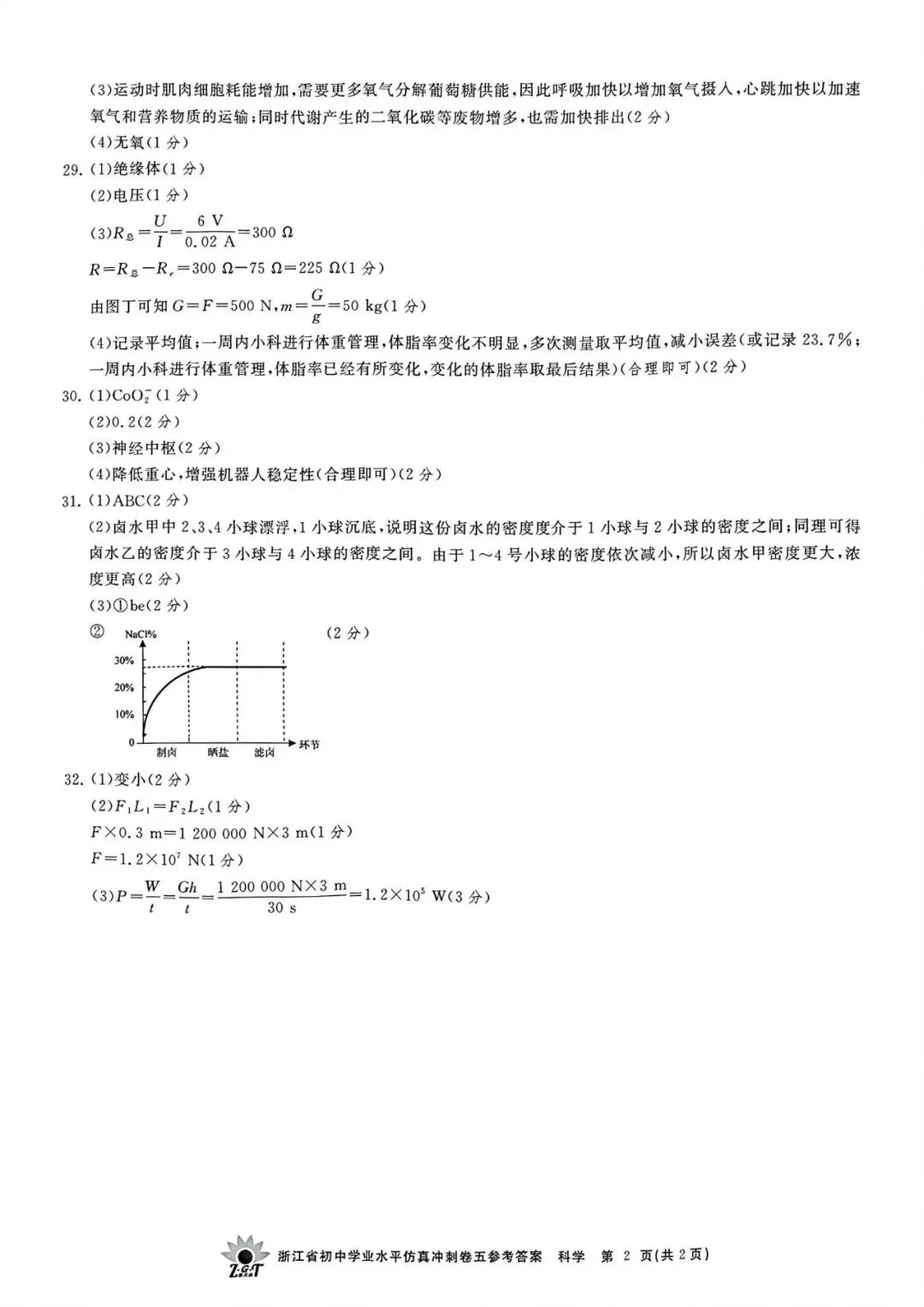 中考仿真卷|2026年4月浙江省“浙共体”初中学业水平仿真冲刺卷(五)答案;听力录音 第14张