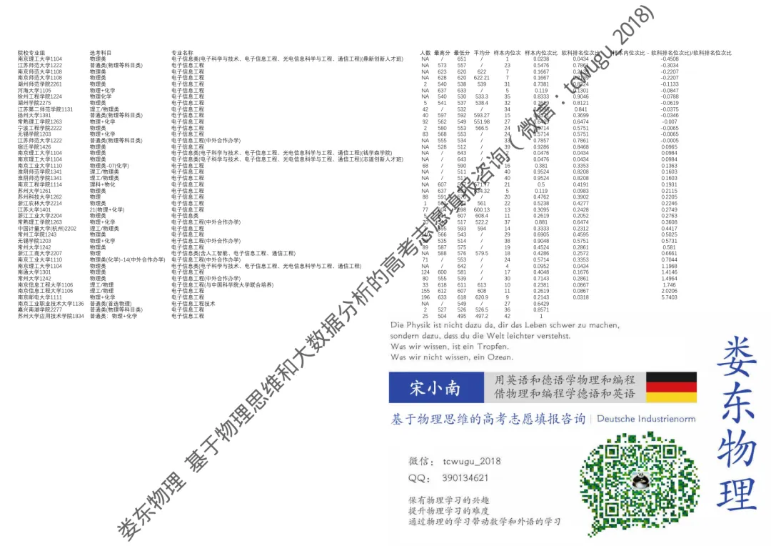 江苏省2026年苏锡常镇高三二模物理试卷及答案(2026.05) 《娄东物理-昆太志愿咨询 苏州县域领先》 第10张