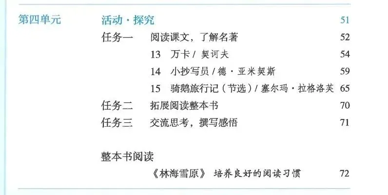 中考名著导读丨六下《林海雪原》重要考点整理 第1张