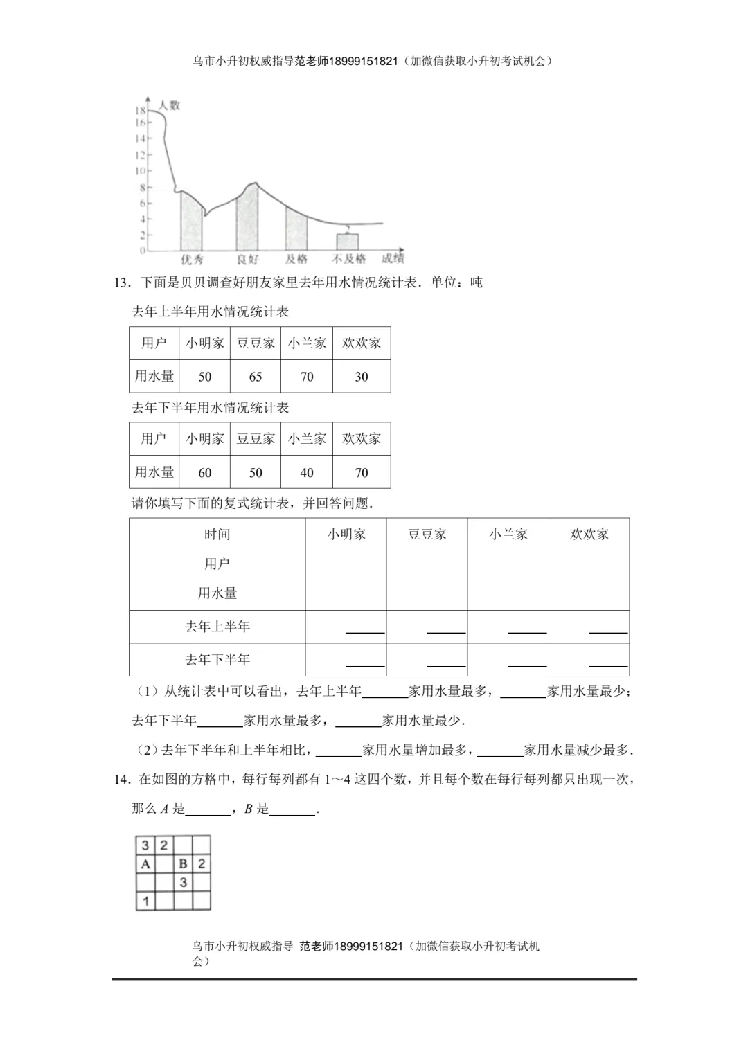 重点初中小升初考试数学试卷附答案解析 第4张
