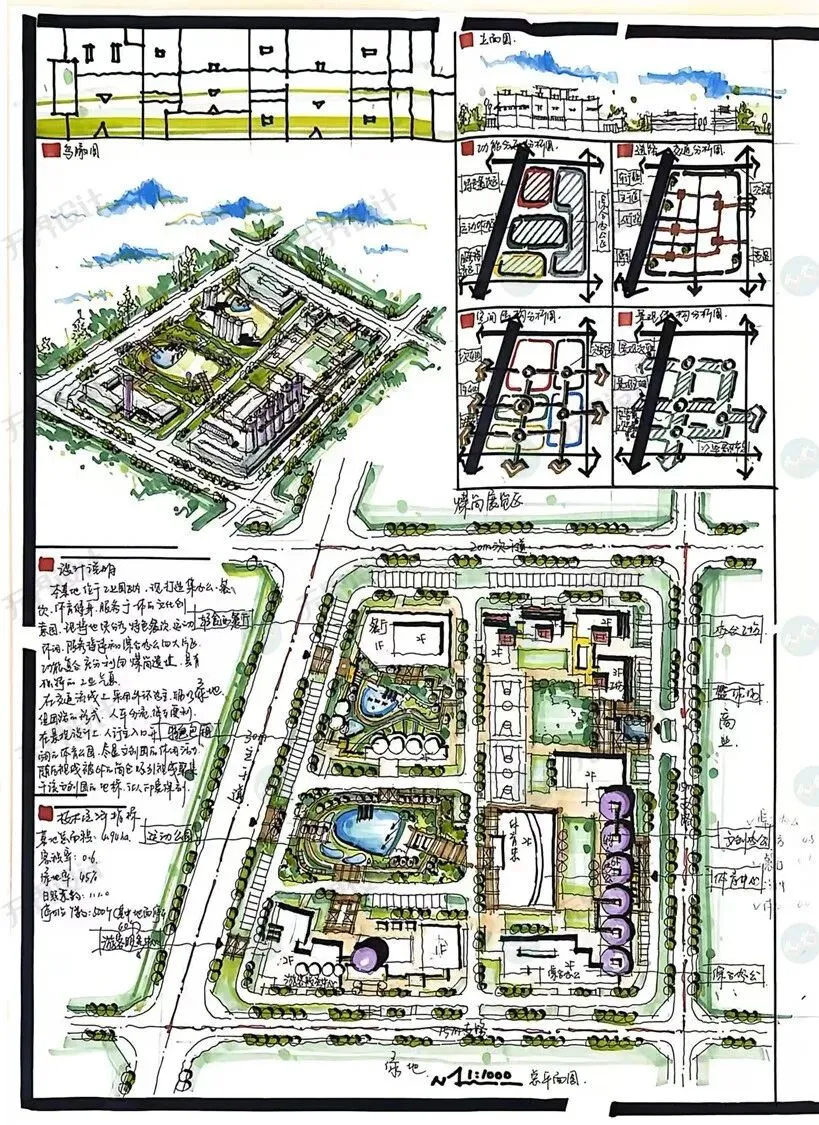 【无界首发——状元真题解绘 · 陆伍】中国矿业大学(北)2026年城市规划考研快题解析 第12张