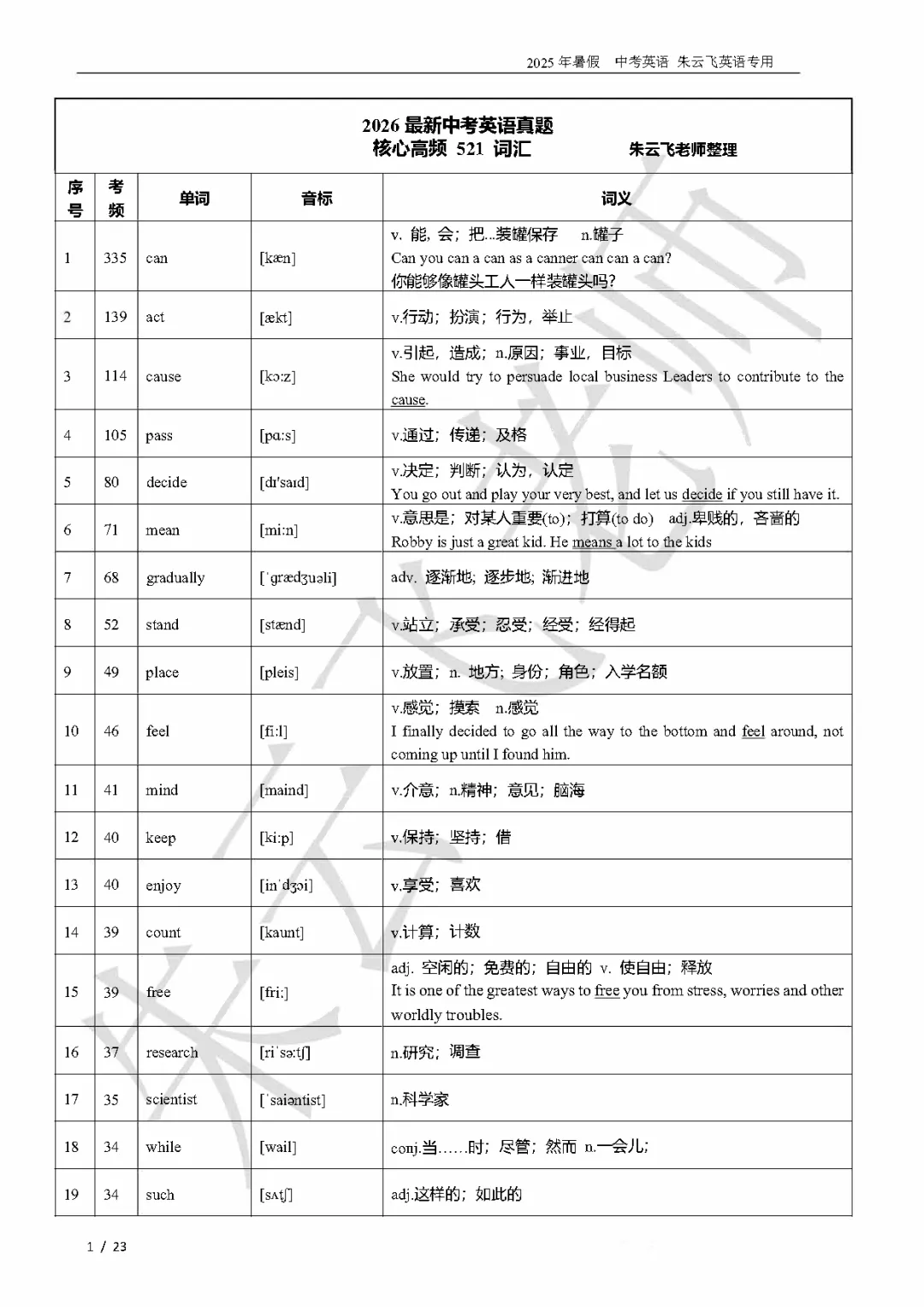 2026最新中考英语真题北京朱云飞 第1张