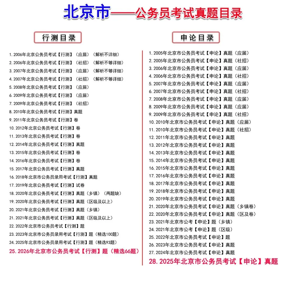 2026年北京公务员考试《行测》真题(精选)pdf下载及参考答案 第9张