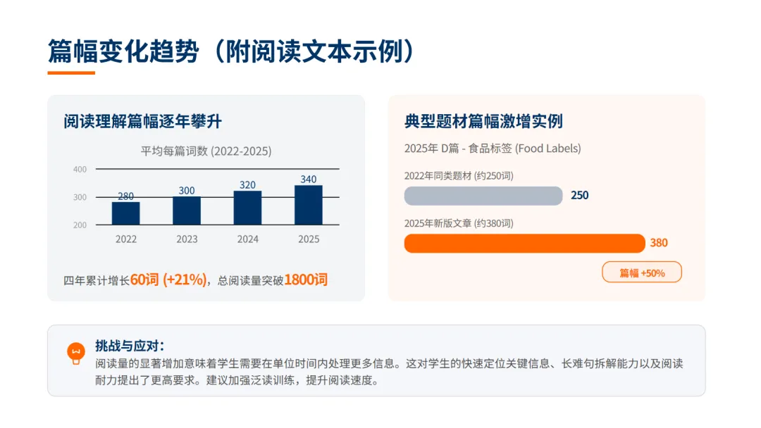 看懂 4 年真题,备考就赢了一半 第4张