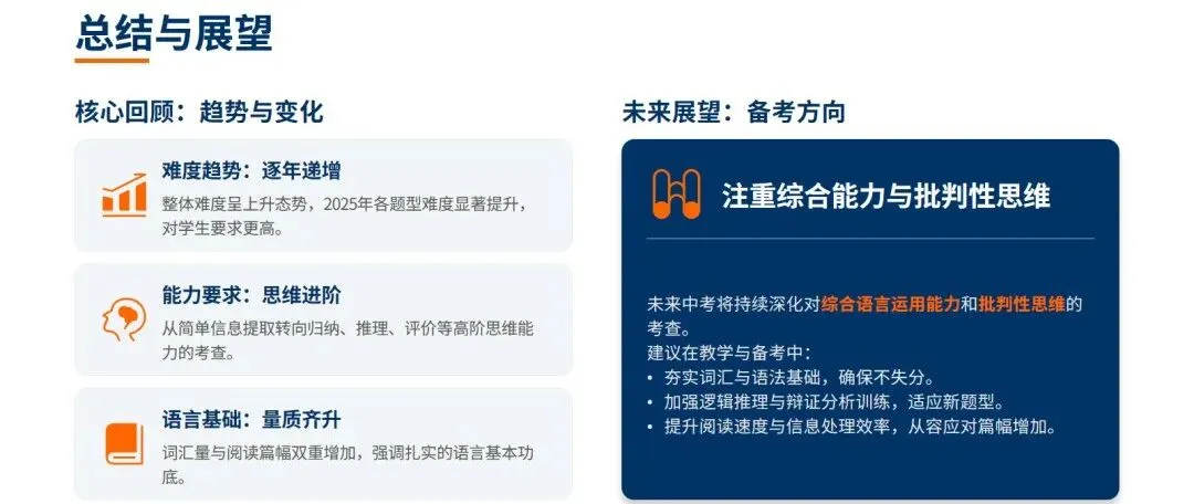 看懂 4 年真题,备考就赢了一半 第12张