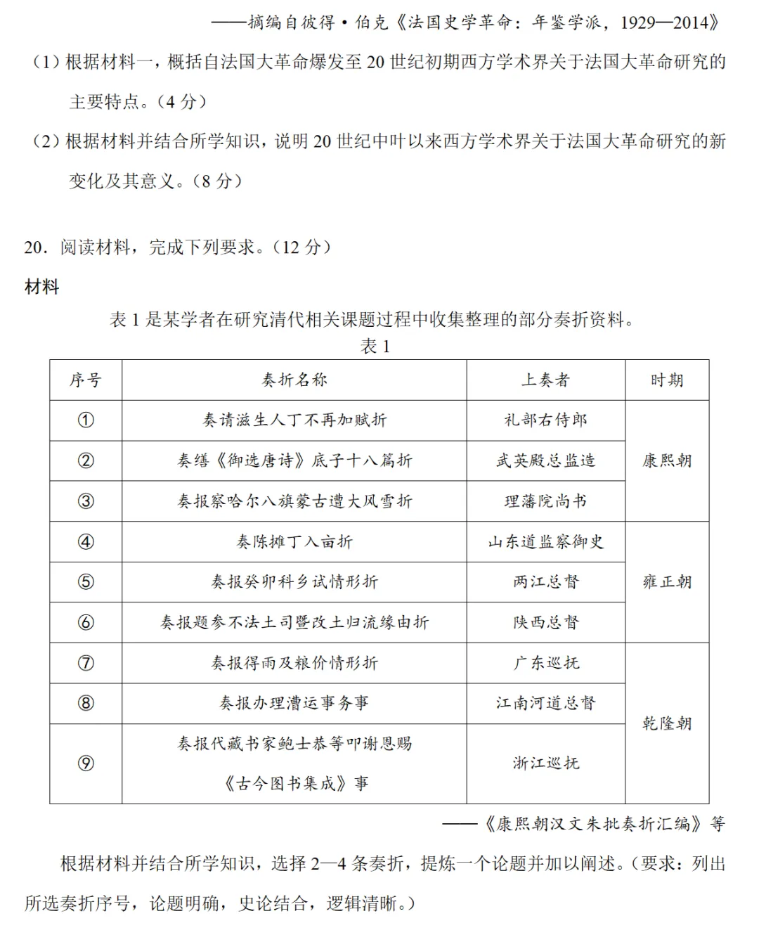 高考真题|2025年高考黑龙江、吉林、辽宁、内蒙古卷历史试题和答案 第6张