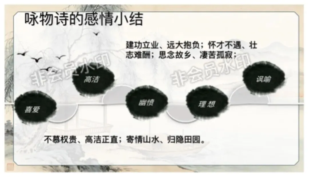 中考语文咏物抒怀诗歌整合复习,这样讲教研组长点赞啦 第14张