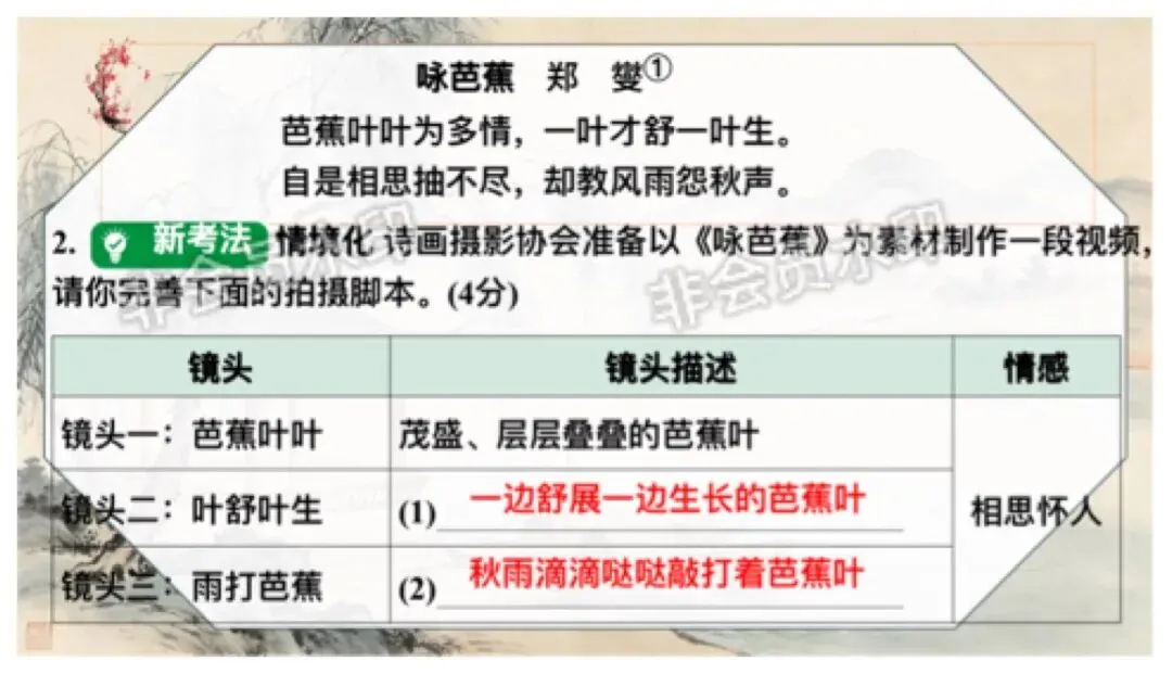 中考语文咏物抒怀诗歌整合复习,这样讲教研组长点赞啦 第23张