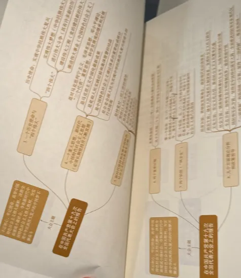 2026云南大学招聘专职辅导员笔试历年真题辅导员践行教育家精神热点资料高等教育基础知识行政管理学谈心谈话专题试题库国内外时政资料题库 第14张