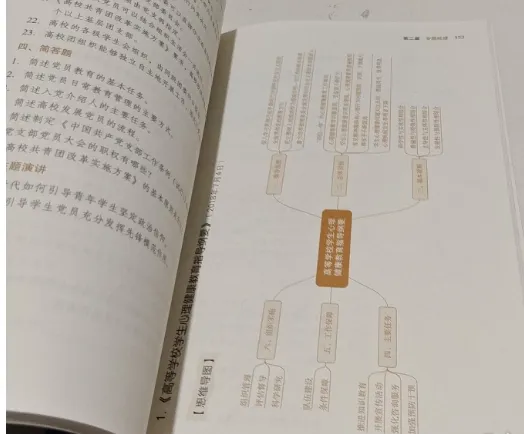 2026云南大学招聘专职辅导员笔试历年真题辅导员践行教育家精神热点资料高等教育基础知识行政管理学谈心谈话专题试题库国内外时政资料题库 第24张