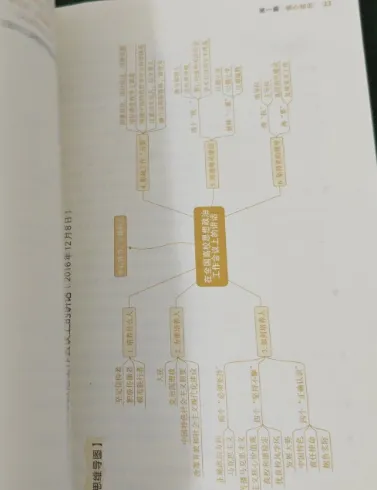 2026云南大学招聘专职辅导员笔试历年真题辅导员践行教育家精神热点资料高等教育基础知识行政管理学谈心谈话专题试题库国内外时政资料题库 第25张
