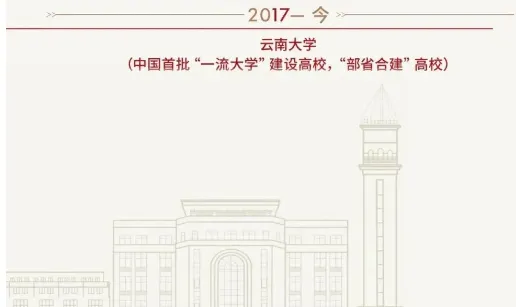 2026云南大学招聘专职辅导员笔试历年真题辅导员践行教育家精神热点资料高等教育基础知识行政管理学谈心谈话专题试题库国内外时政资料题库 第41张