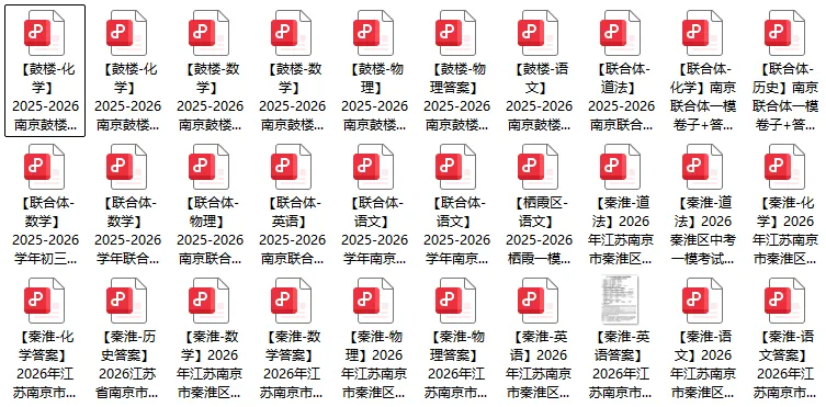 南京中考各区一模出分,各校成绩透露! 第6张