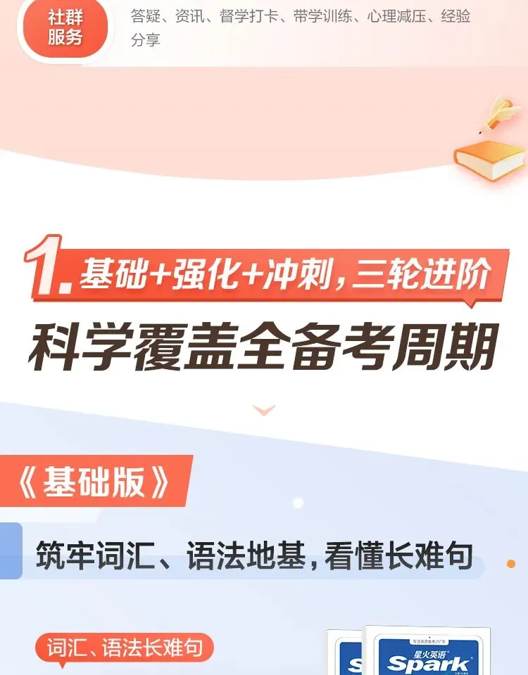 打卡上岸!考研真题高频词组|Day2 第6张