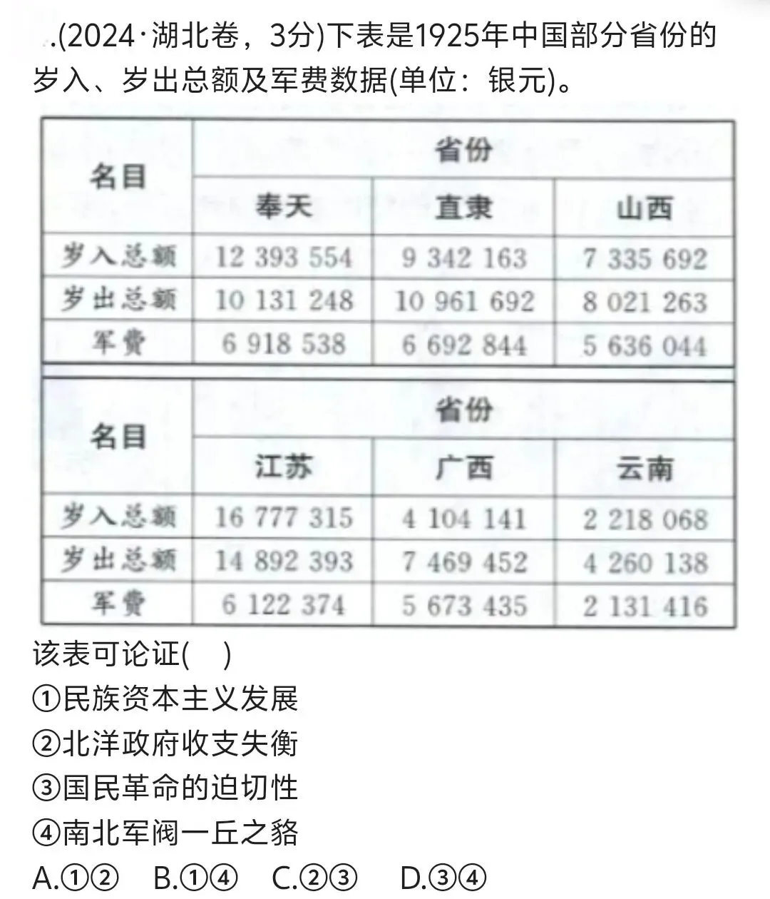 关于2024湖北卷高考历史真题悬而未决案最终庭审结果 第1张