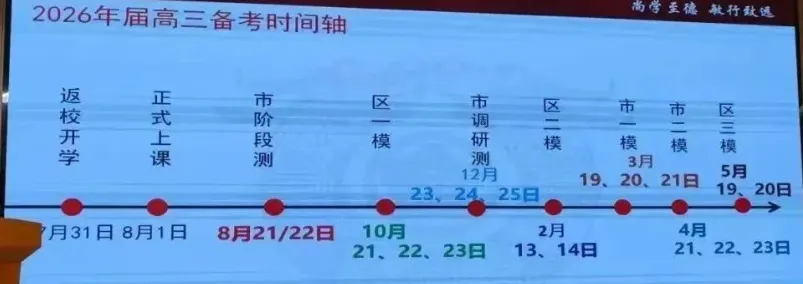 免费领!2026届广东高三4月模考试题答案+分数线汇,三模时间已定! 第41张