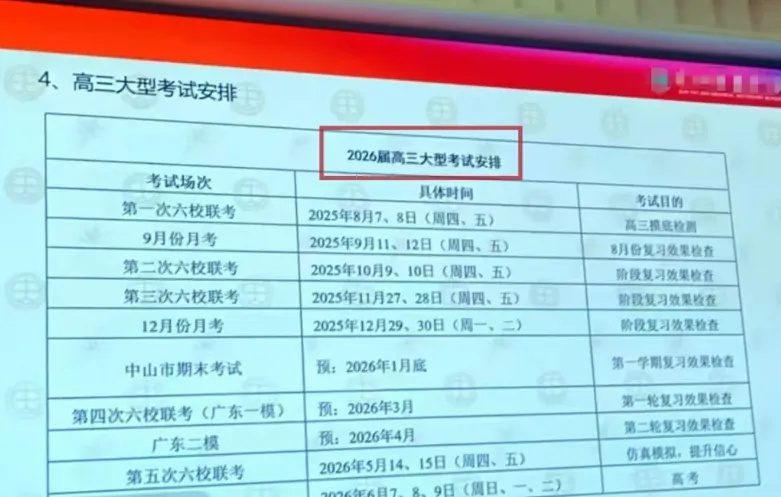 免费领!2026届广东高三4月模考试题答案+分数线汇,三模时间已定! 第43张