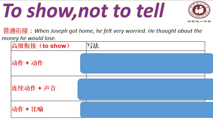 三调联考试卷讲评之读后续写微技能:动作分解To show,not to tell 第6张