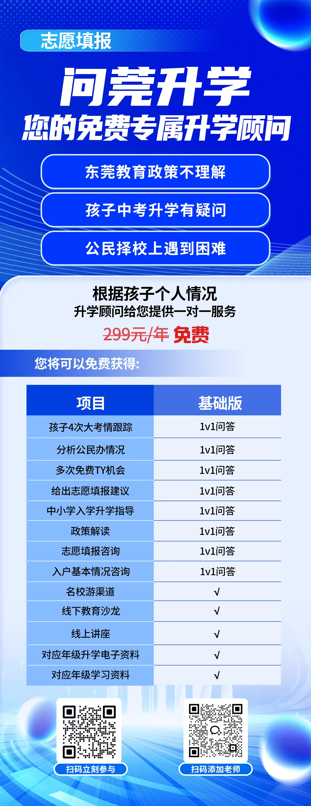25高考成绩出炉!这些学校中考值得报吗? 第14张