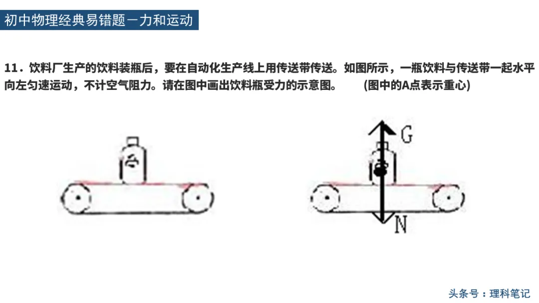初中物理经典错题集汇总,期中考高分必备! 第6张