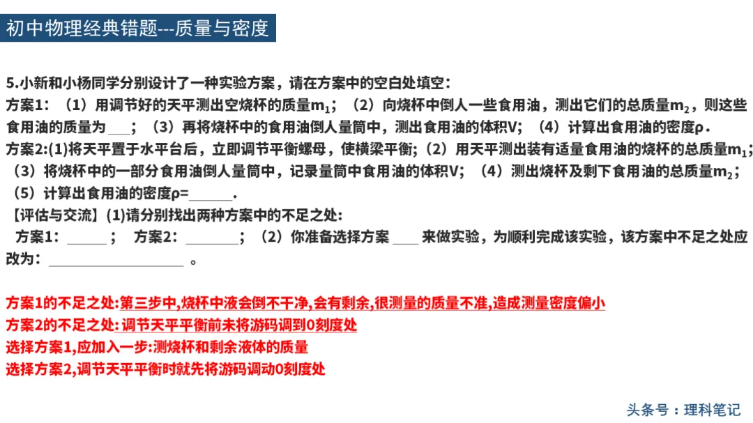 初中物理经典错题集汇总,期中考高分必备! 第10张