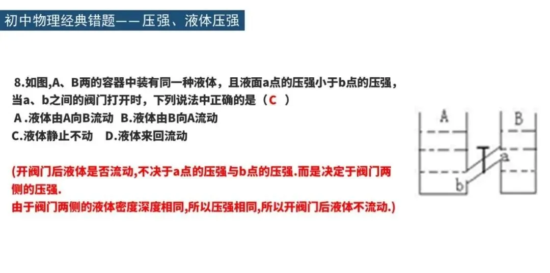 初中物理经典错题集汇总,期中考高分必备! 第14张