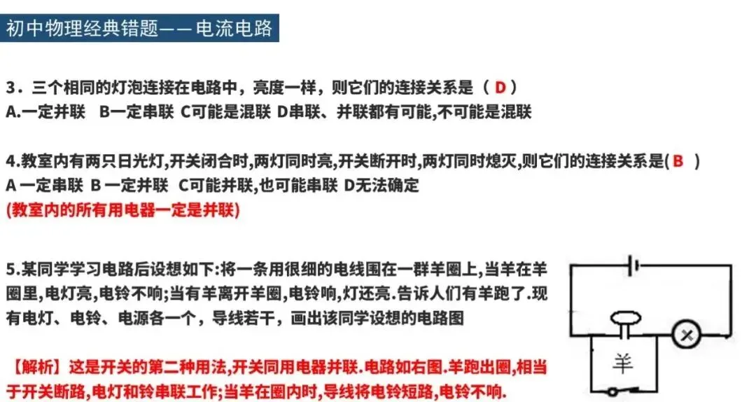 初中物理经典错题集汇总,期中考高分必备! 第21张
