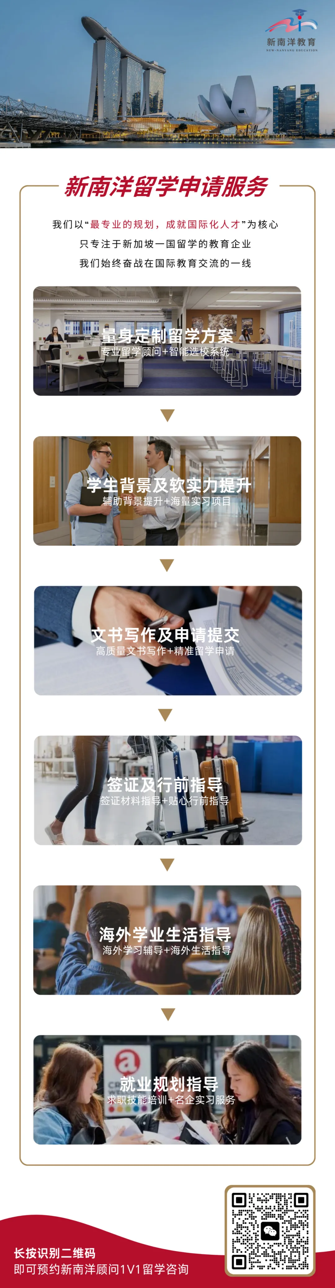 中考上不了重点高中?这条路让孩子逆袭世界名校,99%家长不知道! 第9张