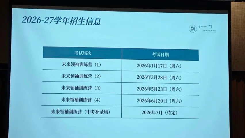 中考前转轨还是中考后备选?大湾区国际学校5-6月考试时间全汇总 第16张