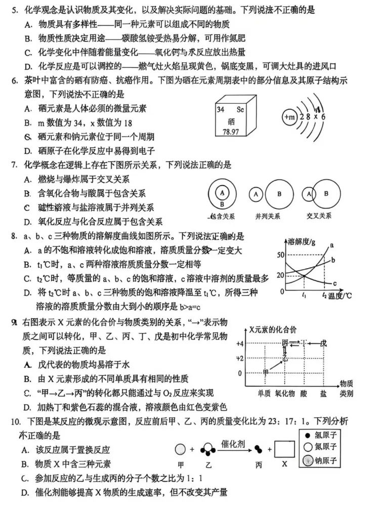 【最新二模】青岛九年级化学二模模拟试卷(答案) 第2张