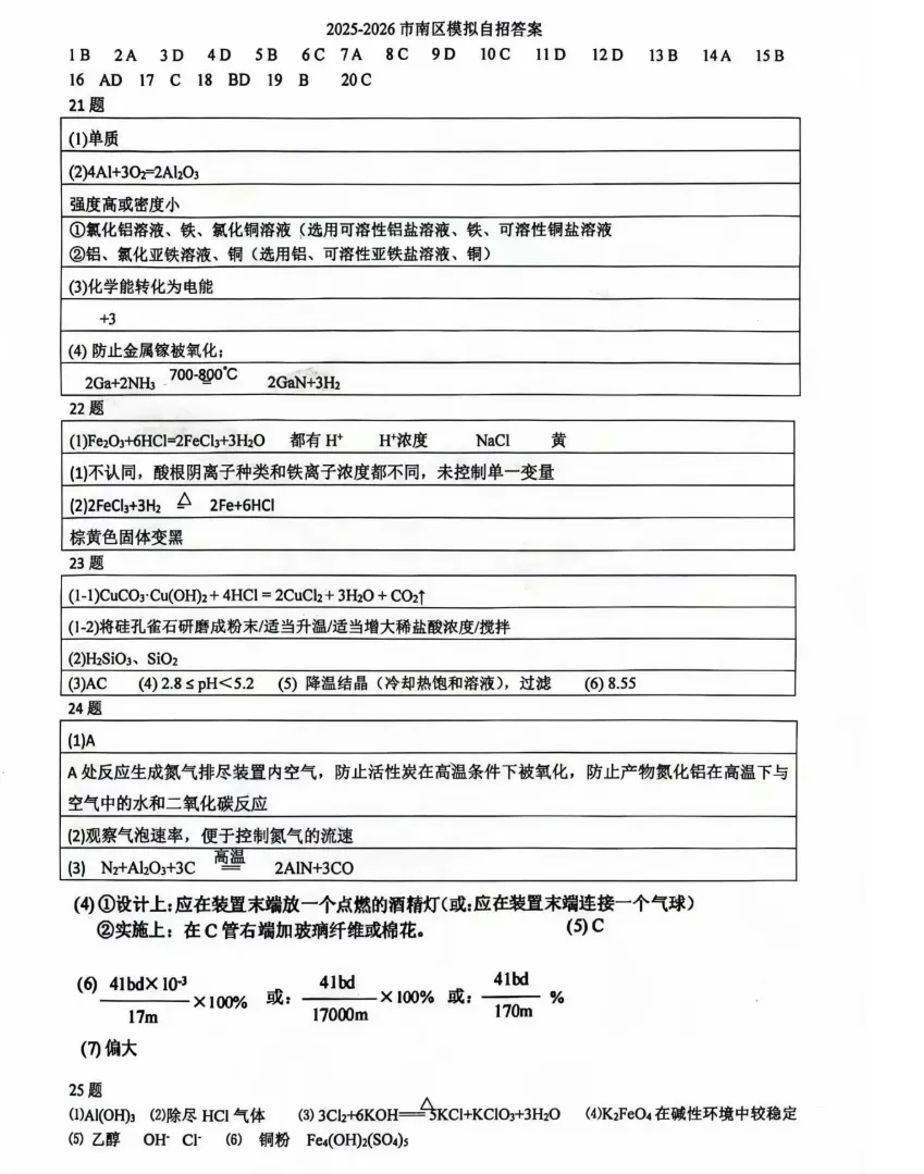 【最新二模】青岛九年级化学二模模拟试卷(答案) 第9张