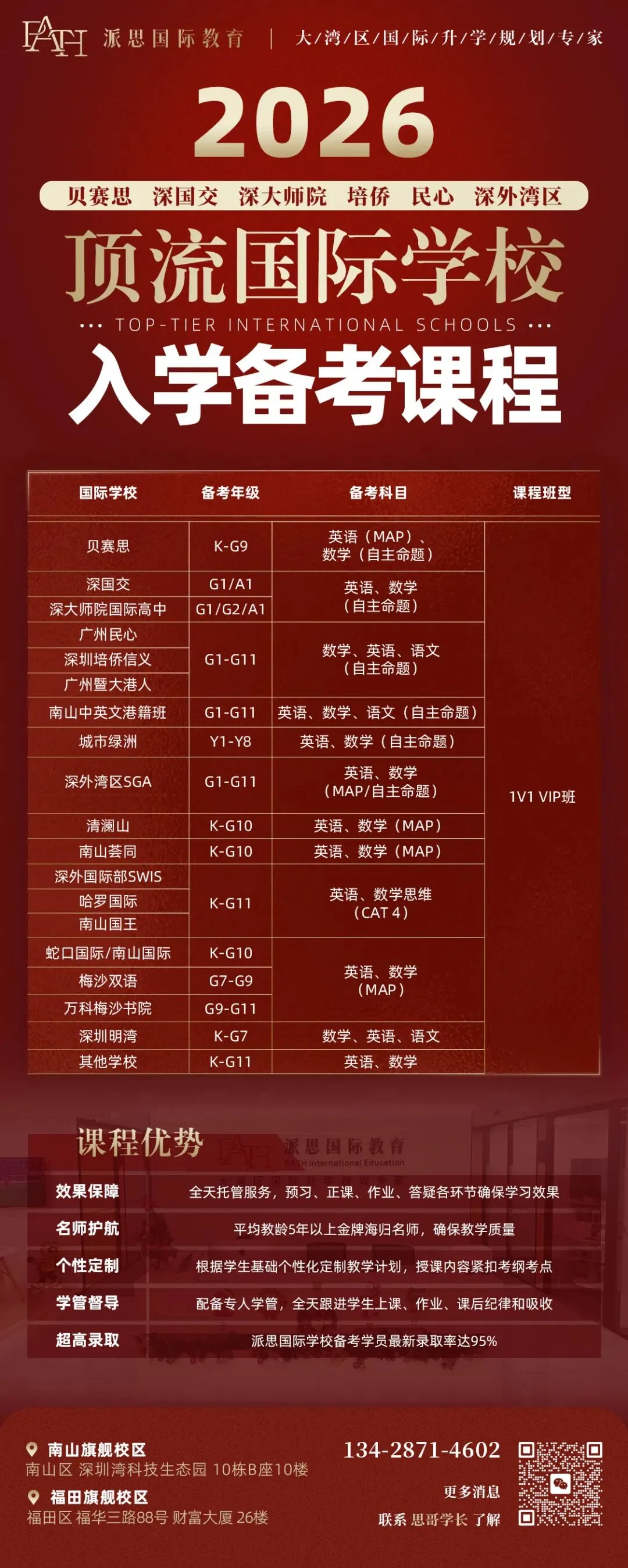 中考前转轨还是中考后备选?大湾区国际学校5-6月考试时间全汇总 第27张