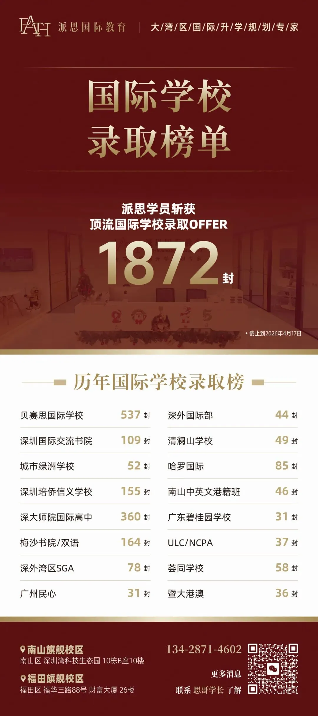 中考前转轨还是中考后备选?大湾区国际学校5-6月考试时间全汇总 第28张