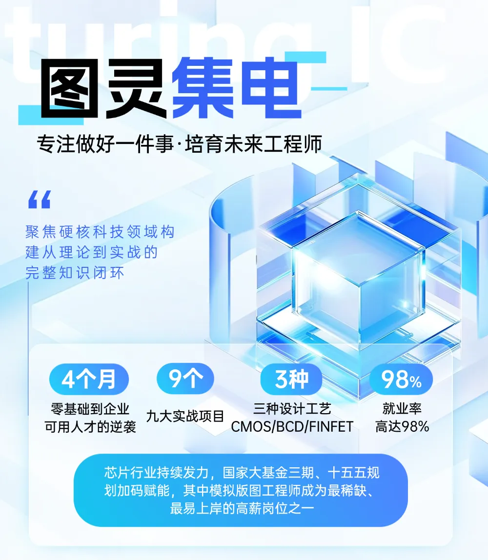 请查收 | 模拟版图面试真题分享 第7张