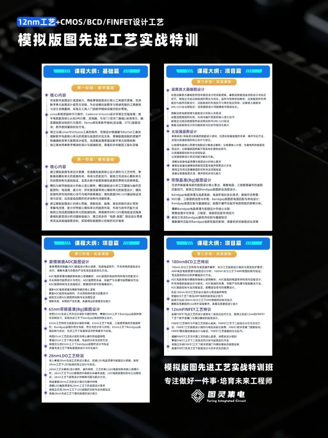 请查收 | 模拟版图面试真题分享 第9张