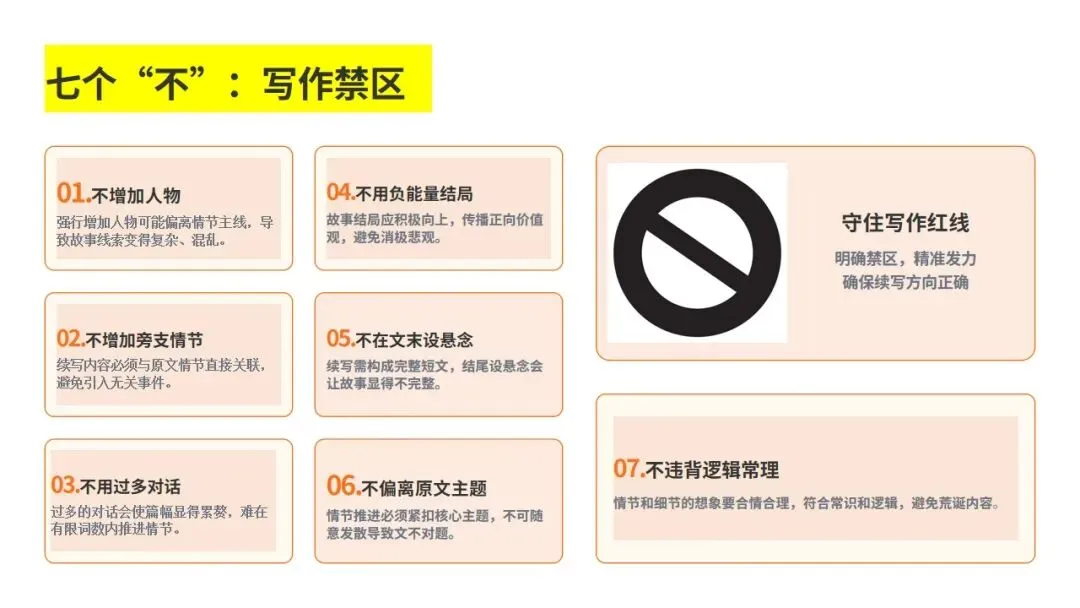 高考读后续写:七三四万能法则+真题精析 第3张