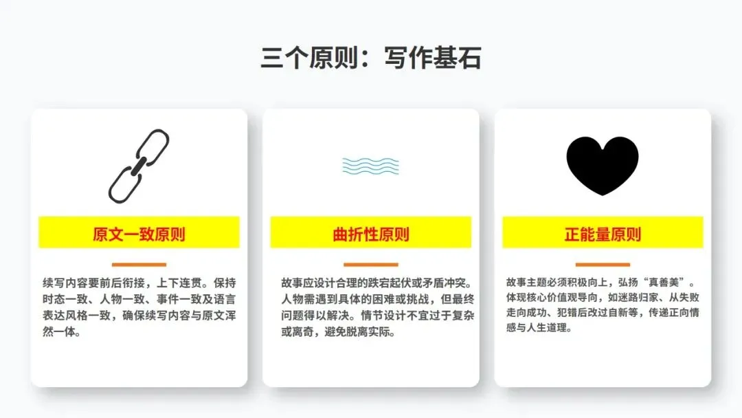 高考读后续写:七三四万能法则+真题精析 第4张