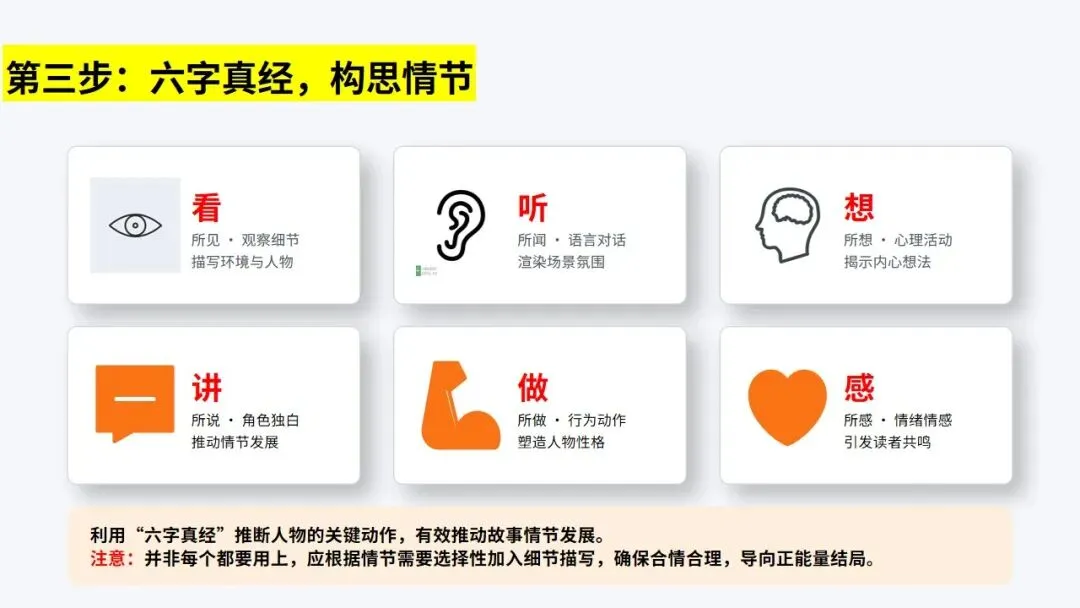 高考读后续写:七三四万能法则+真题精析 第10张