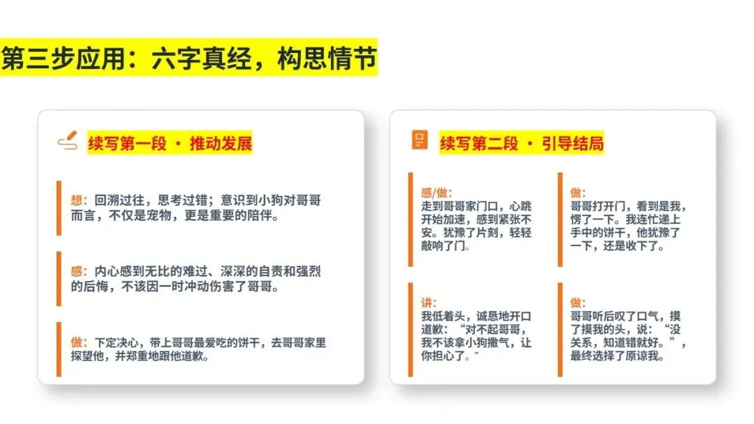 高考读后续写:七三四万能法则+真题精析 第18张