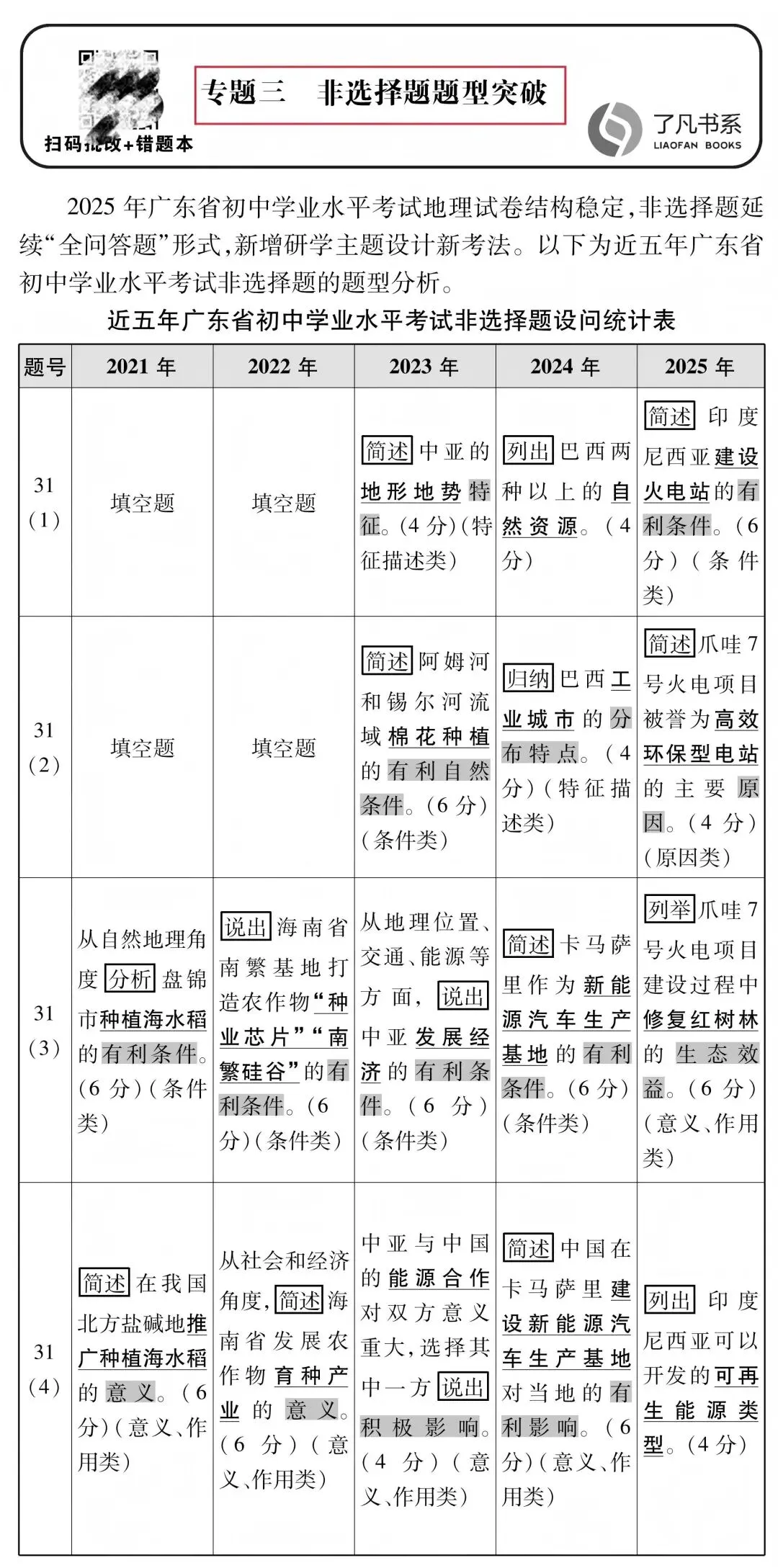 必看!广东中考地理必考题型!掌握它,稳拿40分! 第3张