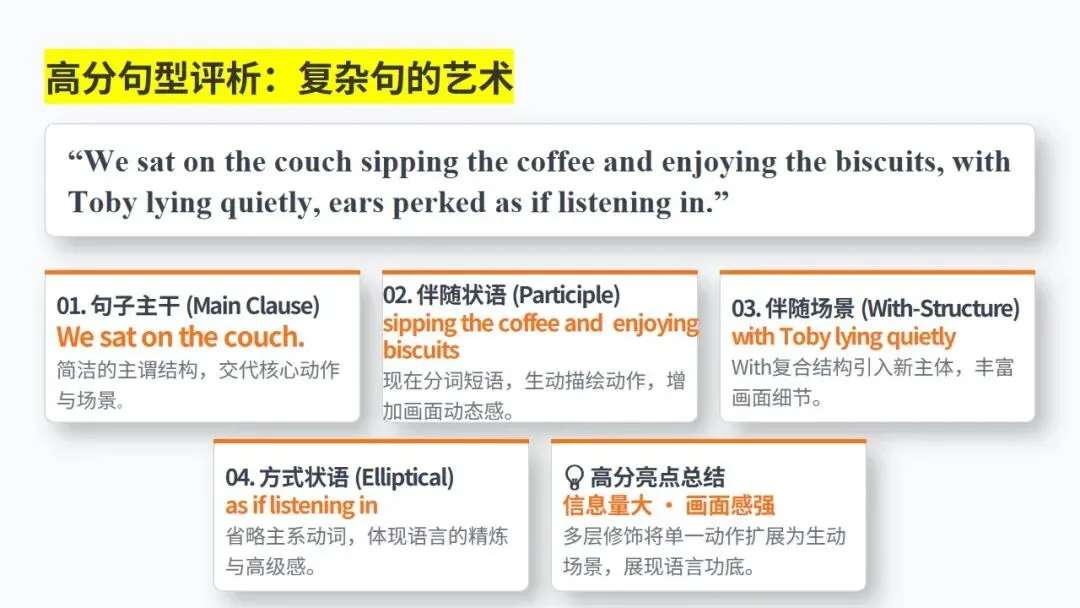 高考读后续写:七三四万能法则+真题精析 第24张