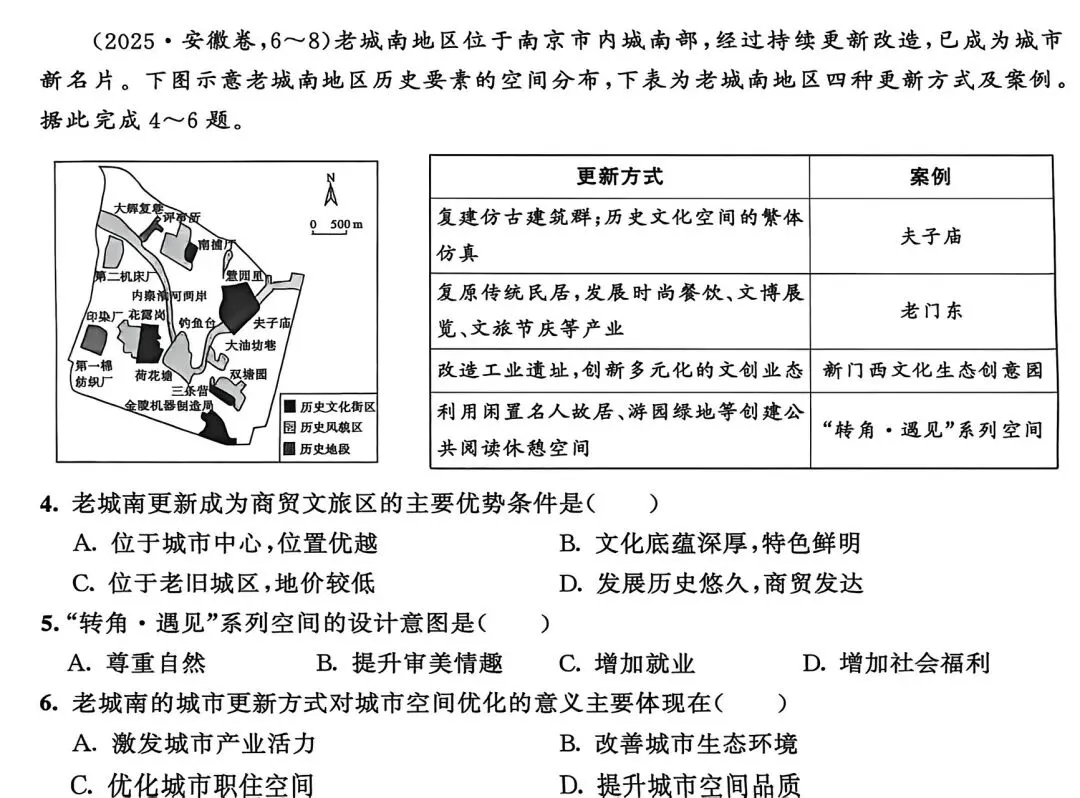 城市与地理环境(2025年高考真题) 第10张