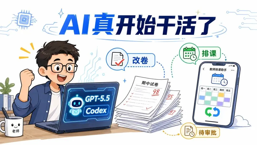 AI帮我改完了一整个年级的试卷 第1张