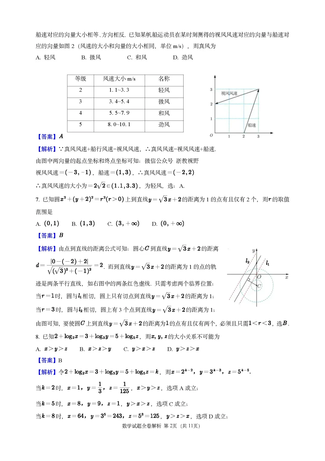 【高考合集】2025全国各省市高考真题试卷及答案解析(PDF版分享)2025全国高考卷子全科目附答案解析 第5张