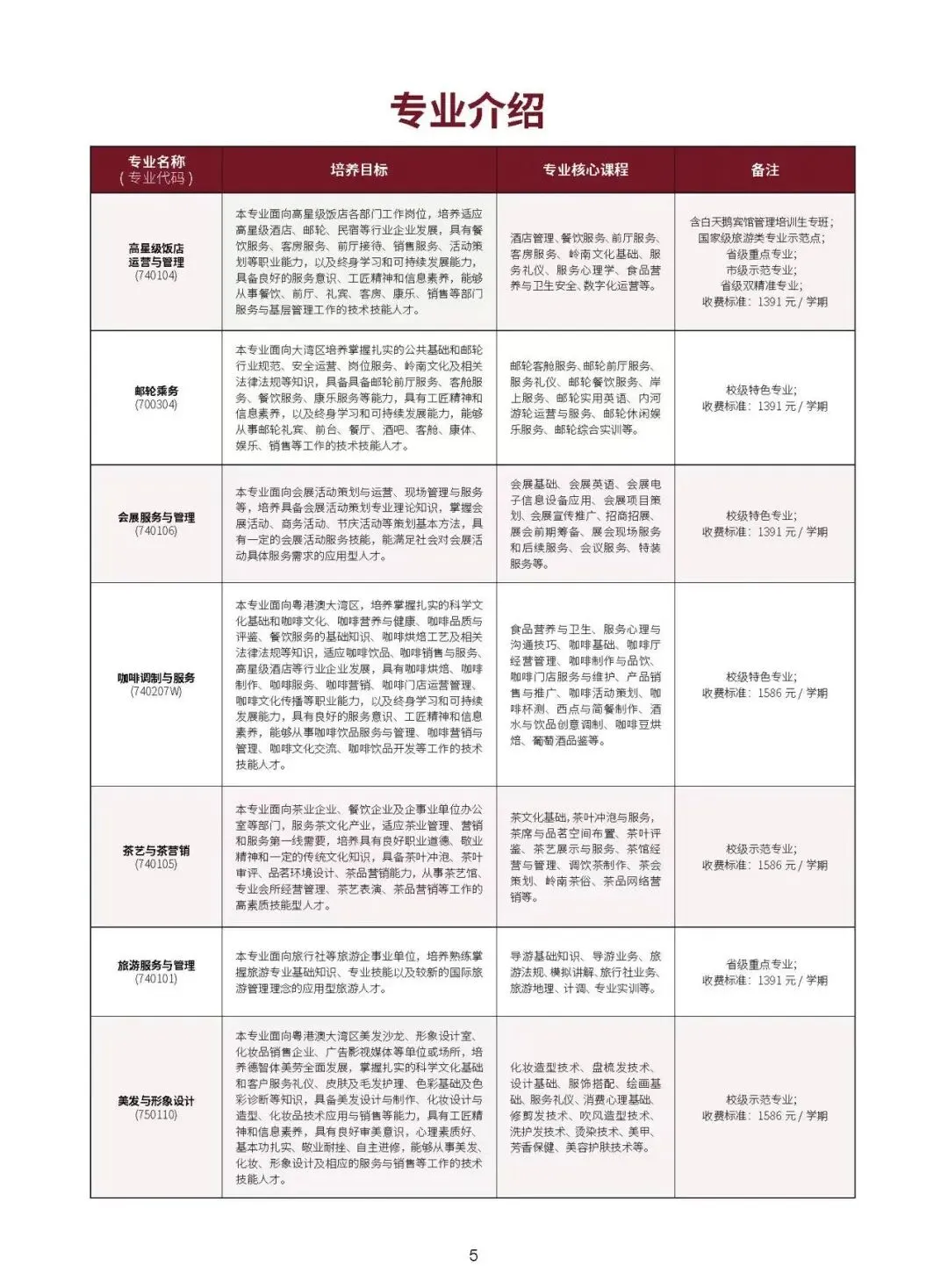 中考升学新机遇!广州市旅游商务职业学校2026招生简章重磅发布 第5张