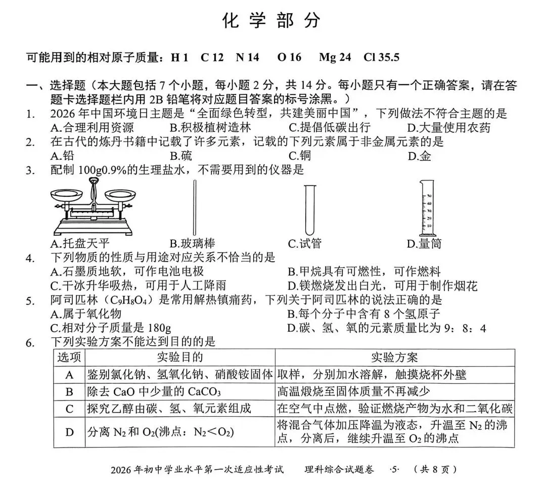 【模考试卷】2026年初中化学学业水平适应性考试. 第1张