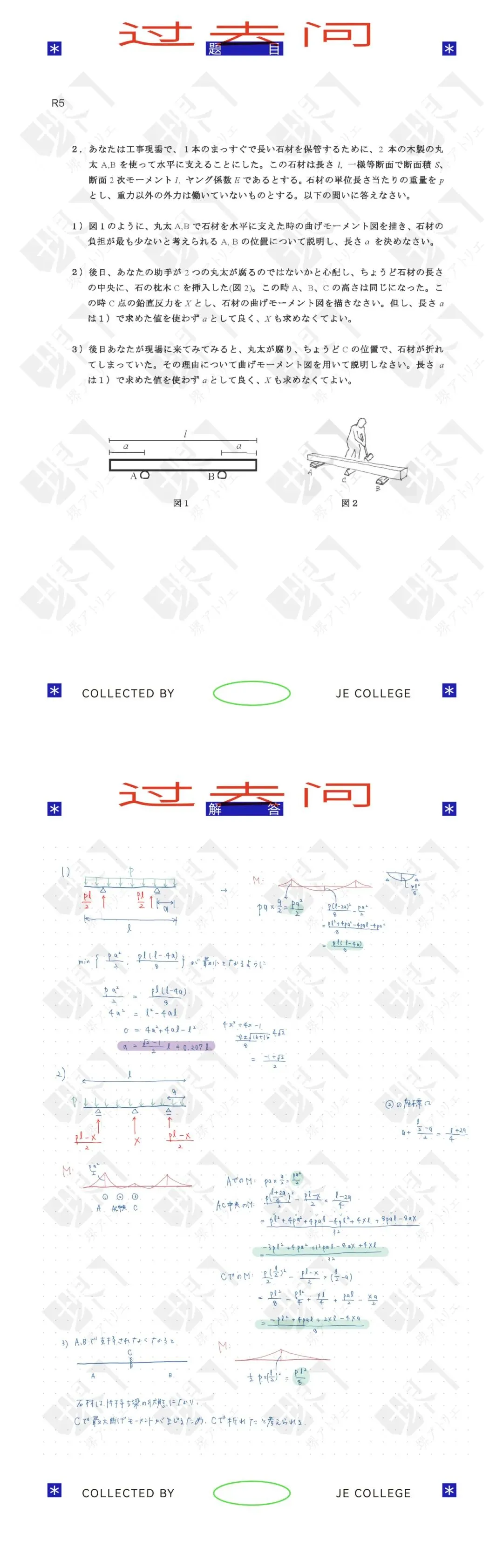 东大建筑院试 R5 构造真题 | 最优支承位置推导 第3张