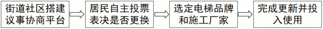 2026年初中模拟考试道德与法治试卷(04) 第2张