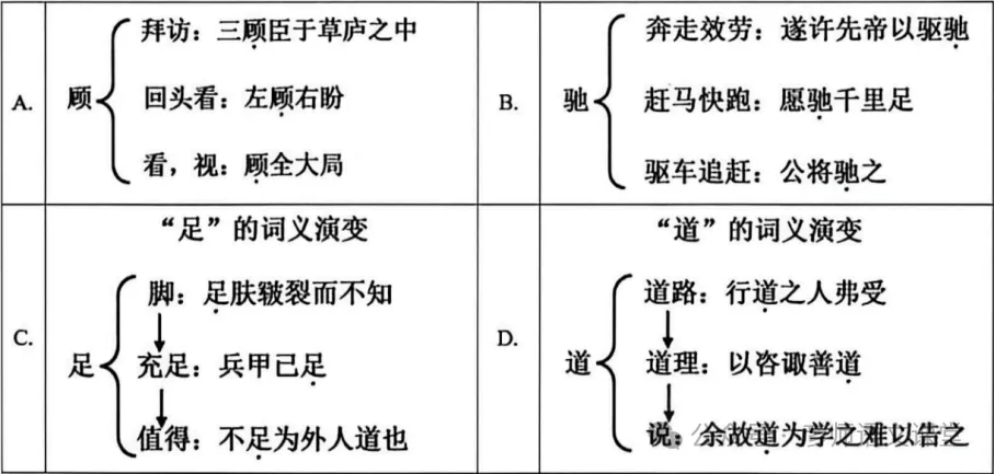 2026年北京市石景山区中考一模语文试卷(有答案) 第1张