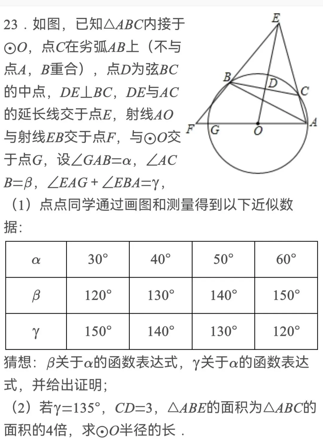 中考只有40多天了…‖中考还有40多天! 第3张